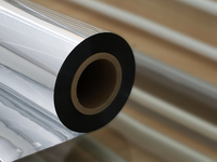 //ijrorwxhkmlqlp5m-static.micyjz.com/cloud/poBplKlmlrSRqlmnjqnrkp/Metallized-BOPP-Films.jpg
